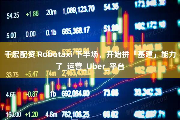 千宏配资 Robotaxi 下半场，开始拼「基建」能力了_运营_Uber_平台