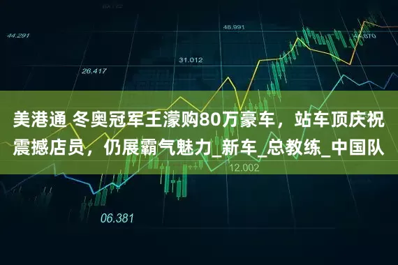 美港通 冬奥冠军王濛购80万豪车，站车顶庆祝震撼店员，仍展霸气魅力_新车_总教练_中国队