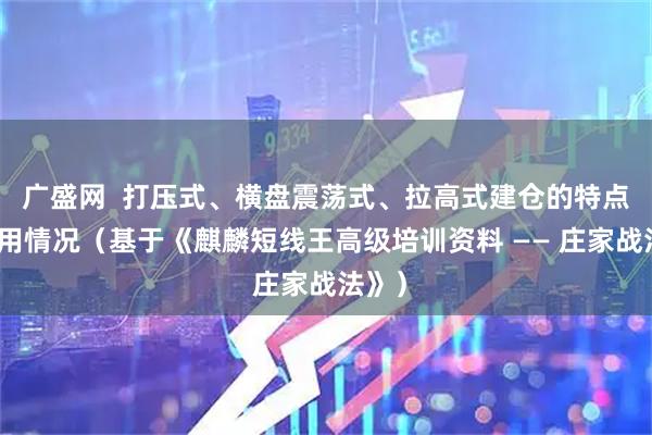 广盛网  打压式、横盘震荡式、拉高式建仓的特点与适用情况（基于《麒麟短线王高级培训资料 —— 庄家战法》）