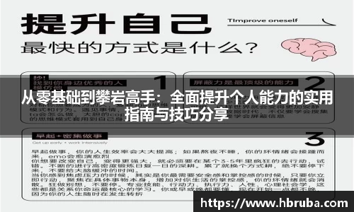 从零基础到攀岩高手：全面提升个人能力的实用指南与技巧分享
