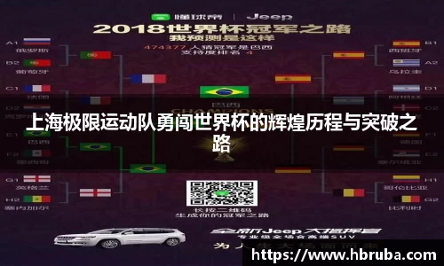 上海极限运动队勇闯世界杯的辉煌历程与突破之路