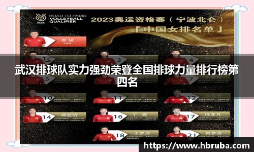 武汉排球队实力强劲荣登全国排球力量排行榜第四名