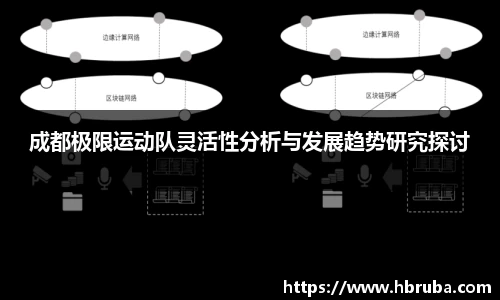 成都极限运动队灵活性分析与发展趋势研究探讨