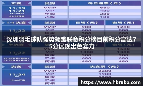 深圳羽毛球队强势领跑联赛积分榜目前积分高达75分展现出色实力