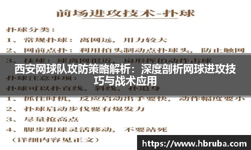 西安网球队攻防策略解析：深度剖析网球进攻技巧与战术应用
