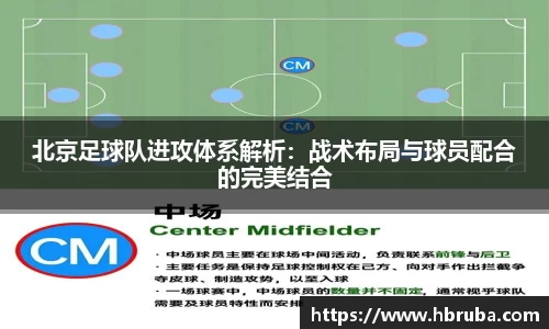 北京足球队进攻体系解析：战术布局与球员配合的完美结合