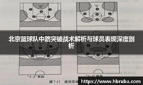 北京篮球队中路突破战术解析与球员表现深度剖析