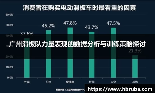 广州滑板队力量表现的数据分析与训练策略探讨